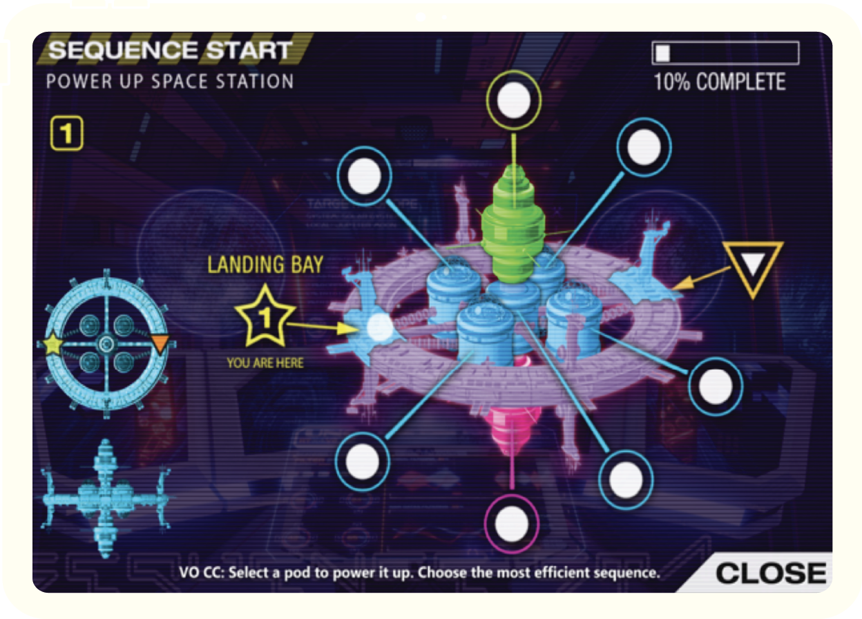 Screenshot of an interactive learning game. A space station with multiple interactive points surrounding it.