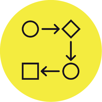 illustration of a flow-chart